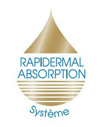 RAPIDERMAL ABSORPTION SYSTÉME logo