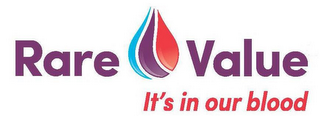 RARE VALUE IT'S IN OUR BLOOD logo