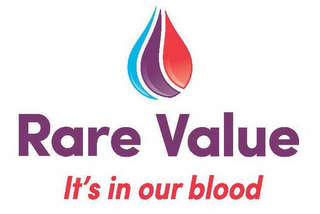 RARE VALUE IT'S IN OUR BLOOD logo