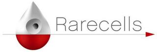 RARECELLS logo