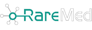 RAREMED logo