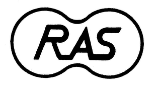 RAS logo