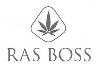 RAS BOSS logo