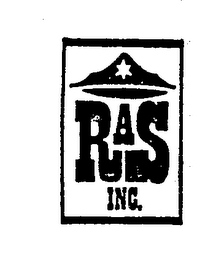 RAS INC. logo