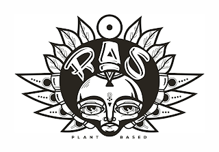 RAS PLANT BASED logo