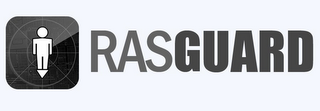 RASGUARD logo