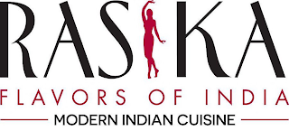 RASIKA FLAVORS OF INDIA MODERN INDIAN CUISINE logo
