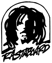 RASTABOARD logo