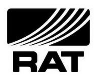 RAT logo