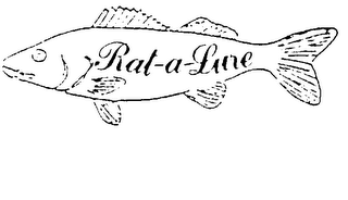 RAT-A-LURE logo
