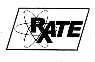 RATE logo
