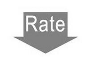 RATE logo