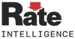RATE INTELLIGENCE logo