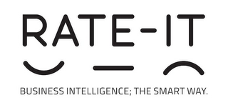 RATE-IT BUSINESS INTELLIGENCE; THE SMART WAY. logo