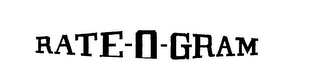 RATE-O-GRAM logo