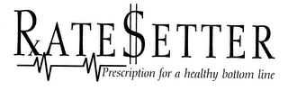 RATE$ETTER PRESCRIPTION FOR A HEALTHY BOTTOM LINE logo