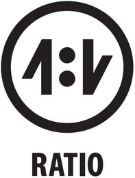 RATIO logo