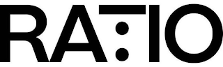 RATIO logo