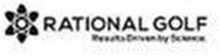 RATIONAL GOLF RESULTS DRIVEN BY SCIENCE. logo