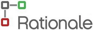 RATIONALE logo