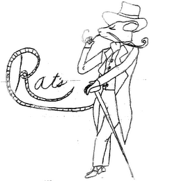 RATS logo