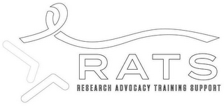 RATS RESEARCH ADVOCACY TRAINING SUPPORT logo