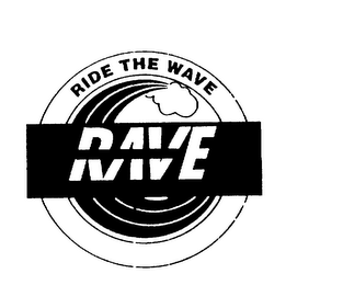 RAVE RIDE THE WAVE logo