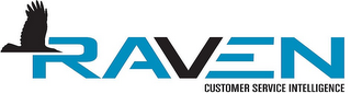 RAVEN CUSTOMER SERVICE INTELLIGENCE logo