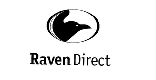 RAVEN DIRECT logo