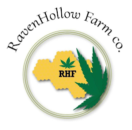 RAVENHOLLOW FARM CO. RHF logo