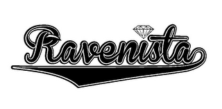 RAVENISTA logo