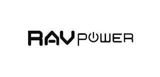 RAVPOWER logo