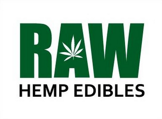 RAW HEMP EDIBLES logo