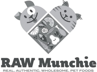 RAW MUNCHIE REAL. AUTHENTIC. WHOLESOME. PET FOODS