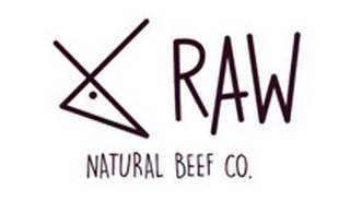 RAW NATURAL BEEF CO. logo