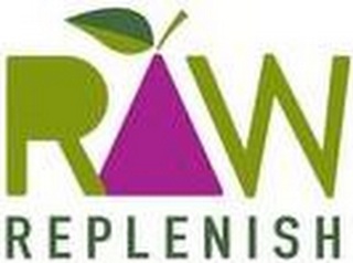 RAW REPLENISH logo