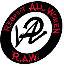 RAW RESPECT ALL WOMEN logo