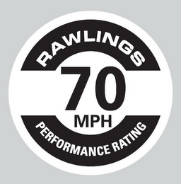 RAWLINGS PERFORMANCE RATING 70 MPH logo