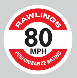 RAWLINGS PERFORMANCE RATING 80 MPH logo