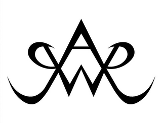 RAWR logo