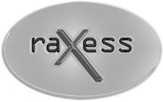RAXESS logo