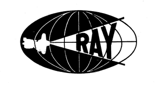 RAY logo