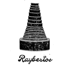RAYBESTOS logo