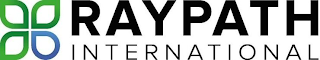 RAYPATH INTERNATIONAL logo