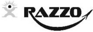 RAZZO logo