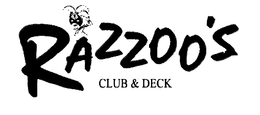 RAZZOO'S logo