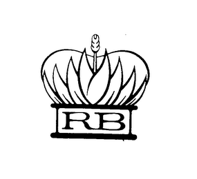 RB logo