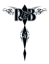 R&B logo