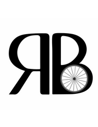 RB logo