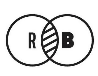 RB logo